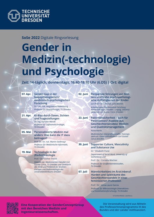 Programmplakat_GenderInMedizin_SoSe22_FINAL_1.jpg