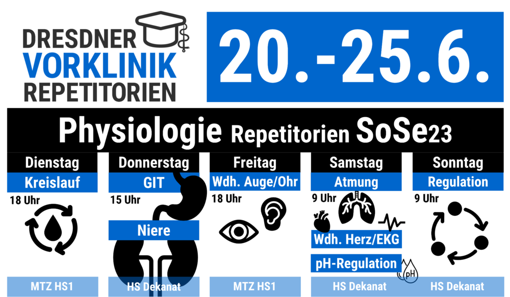 DVR-Werbung_PhysiologieSoSe2023.thumb.png.c58386ff3fa520ad06ba8b96352b1b60.png